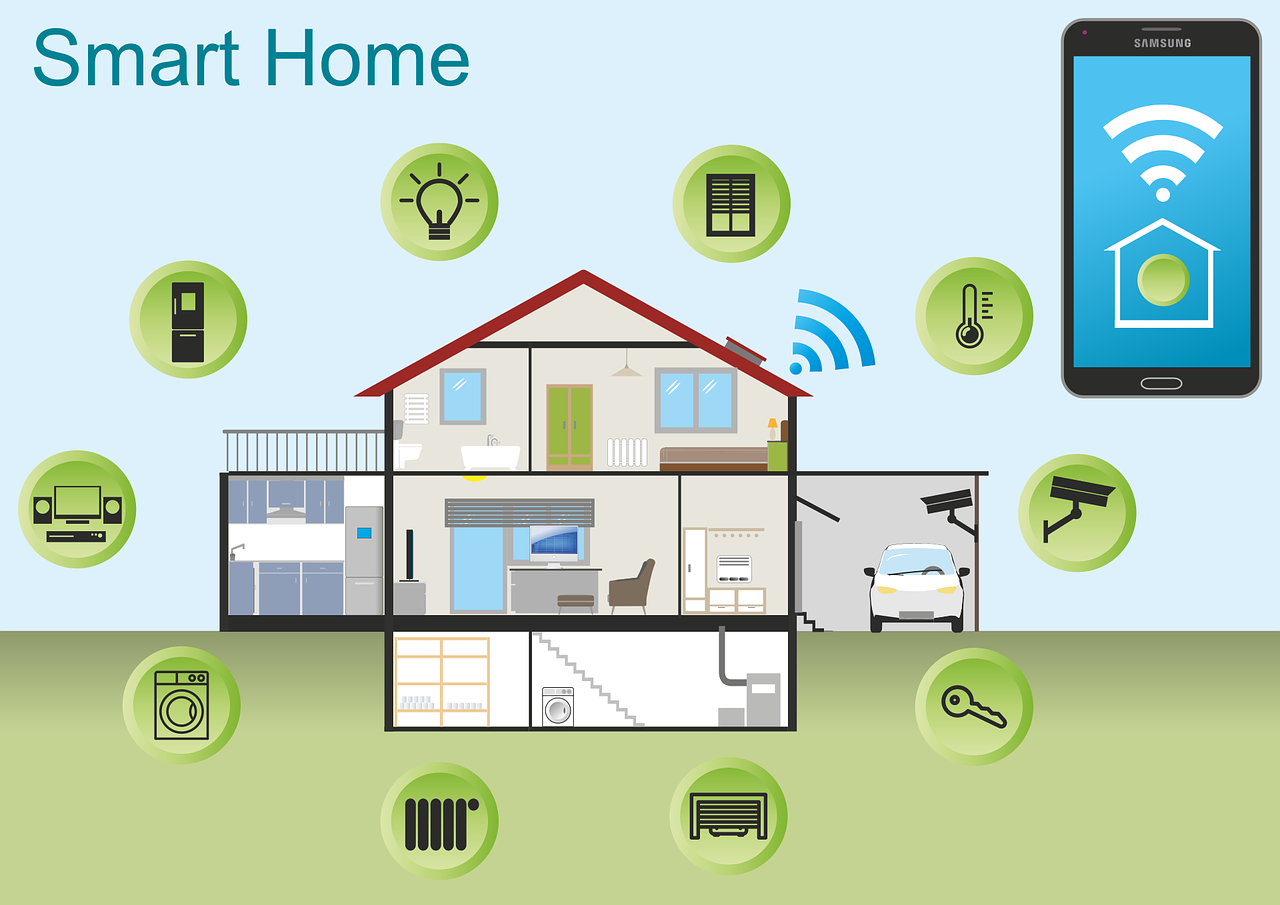 Kizilhan Smart Home